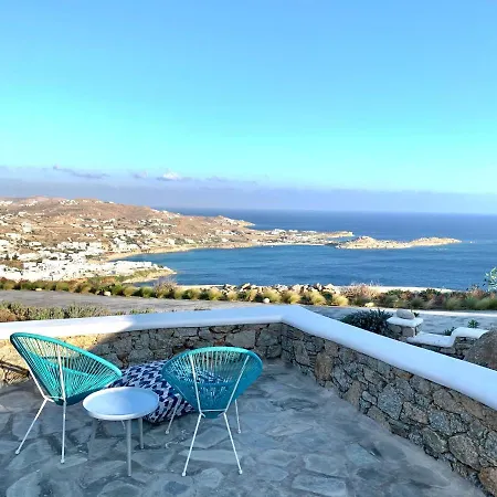 Psarou Summer Villa *